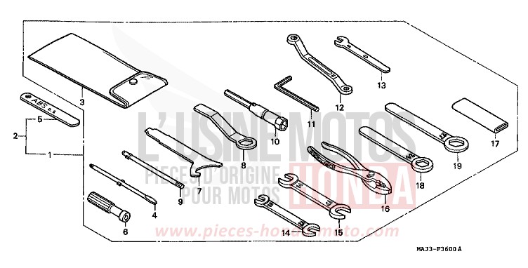 OUTILS de Pan-European ABS MUTE BLACK METALLIC (NH359) 1997